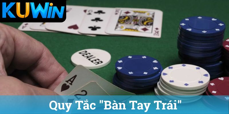 Quy Tắc Bàn Tay Trái